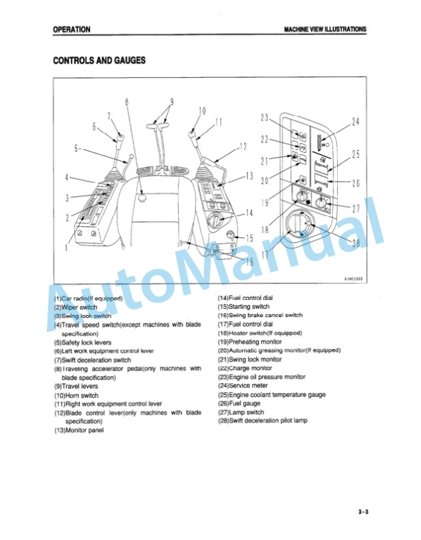 Komatsu PC60-7 Hydraulic Excavator Operation and Maintenance Manual SEAM034100 2 Komatsu PC60-7 Hydraulic Excavator Operation and Maintenance Manual SEAM034100 - Image 2