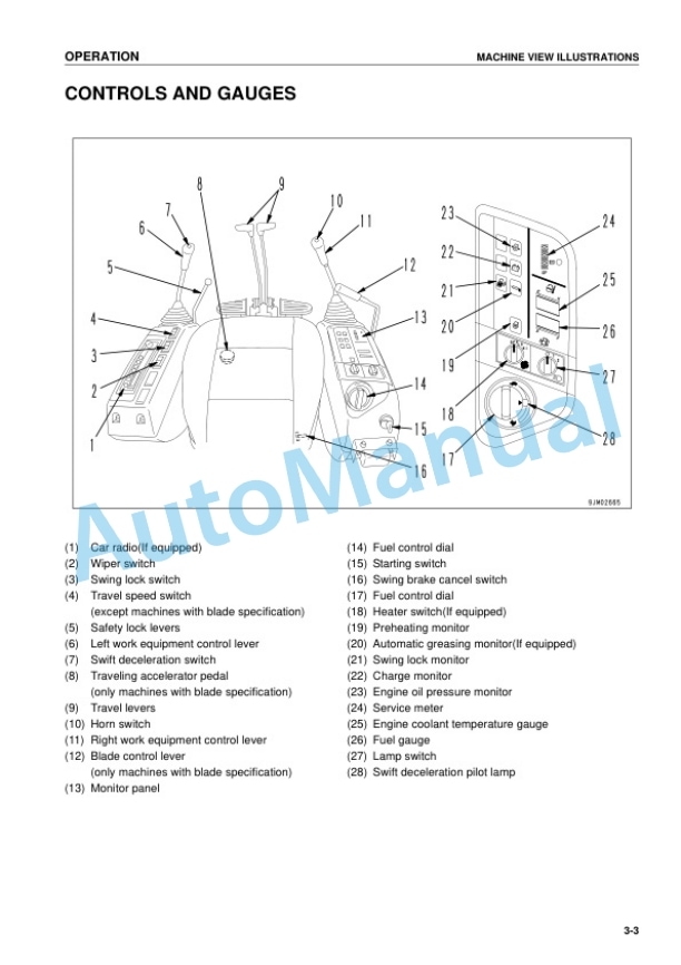 Komatsu PC60-7 Hydraulic Excavator Operation and Maintenance Manual SEAM034902P 2 Komatsu PC60-7 Hydraulic Excavator Operation and Maintenance Manual SEAM034902P - Image 2