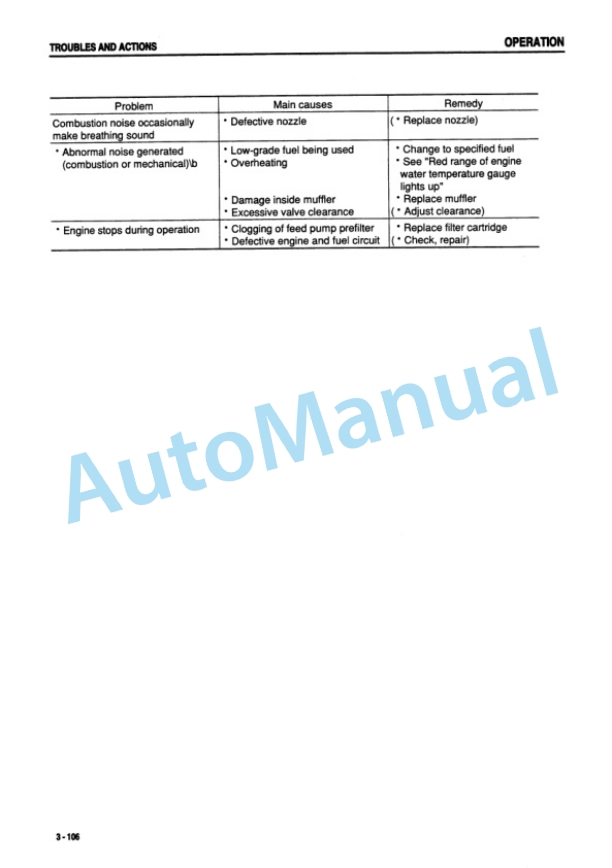 Komatsu PC60-7B Hydraulic Excavator Operation and Maintenance Manual SEAM035100P 4 Komatsu PC60-7B Hydraulic Excavator Operation and Maintenance Manual SEAM035100P - Image 4
