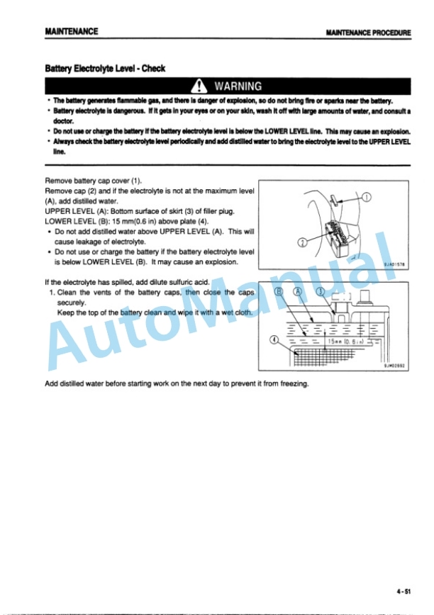 Komatsu PC60-7B Hydraulic Excavator Operation and Maintenance Manual SEAM035100P 5 Komatsu PC60-7B Hydraulic Excavator Operation and Maintenance Manual SEAM035100P - Image 5