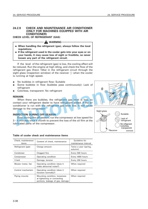 Komatsu PC600-6, PC600LC-6 Avance Hydraulic Excavator Operation and Maintenance Manual SEAM022100 5 Komatsu PC600-6, PC600LC-6 Avance Hydraulic Excavator Operation and Maintenance Manual SEAM022100 - Image 5