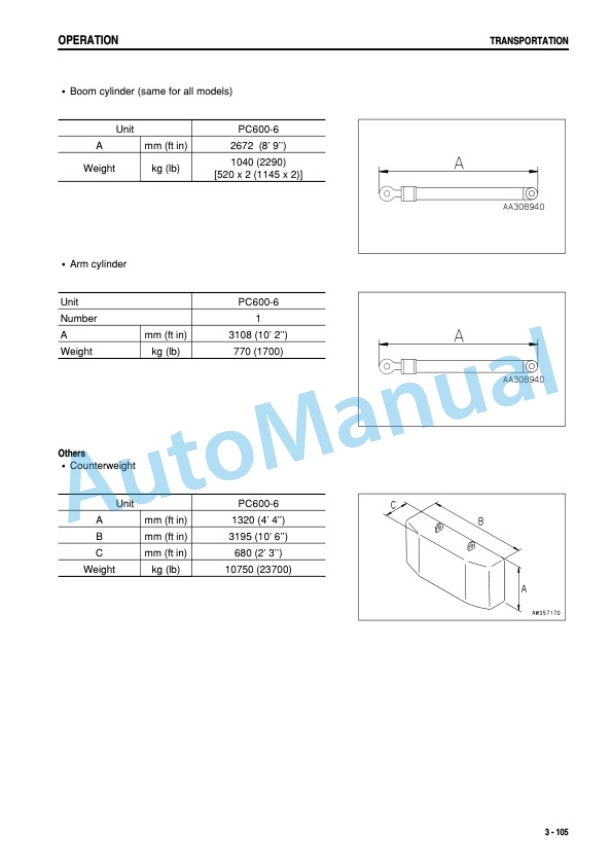 Komatsu PC600-6, PC600LC-6 Hydraulic Excavator Operation and Maintenance Manual SEAM046200T 4 Komatsu PC600-6, PC600LC-6 Hydraulic Excavator Operation and Maintenance Manual SEAM046200T - Image 4