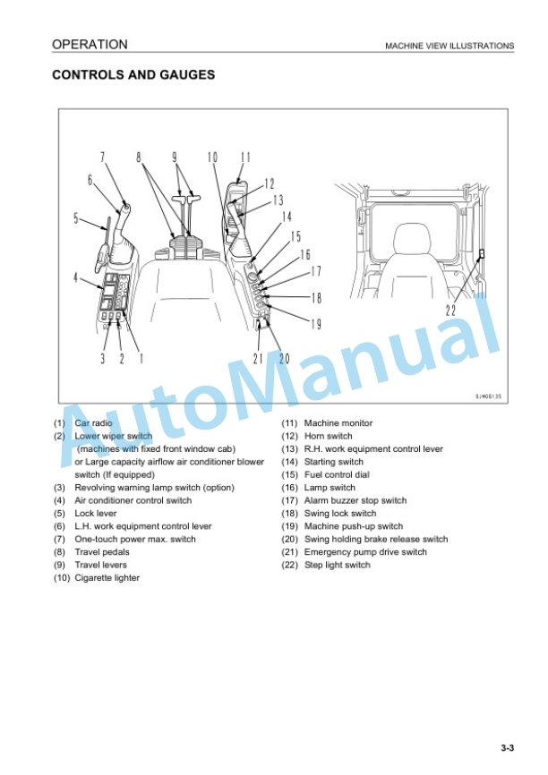 Komatsu PC600-7, PC600LC-7 Galeo Hydraulic Excavator Operation and Maintenance Manual SEAM053302P 2 Komatsu PC600-7, PC600LC-7 Galeo Hydraulic Excavator Operation and Maintenance Manual SEAM053302P - Image 2