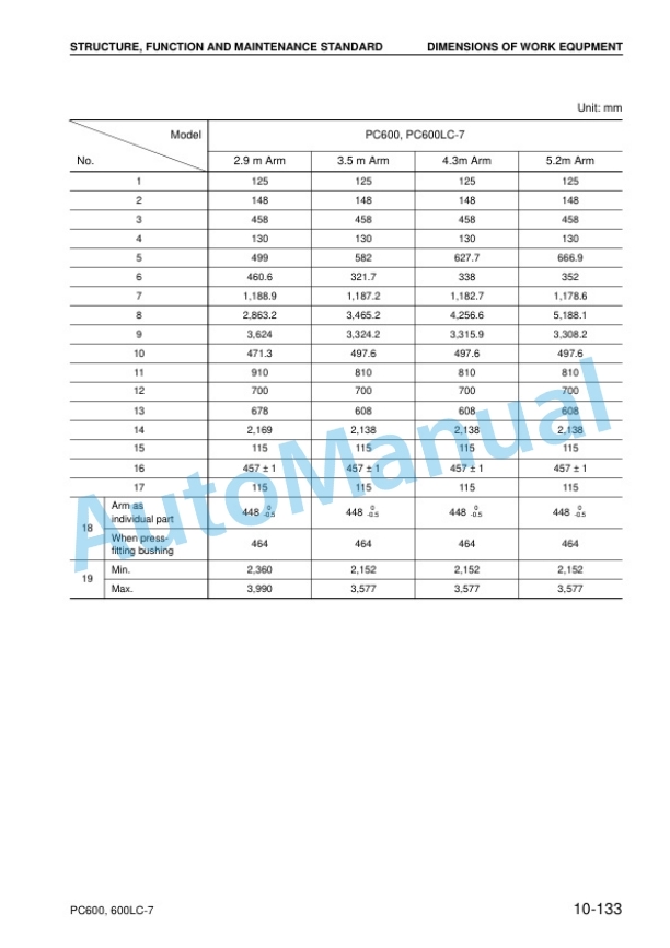 Alternative view of Komatsu PC600-7, PC600LC-7 Hydraulic Excavator Shop Manual SEBM031208