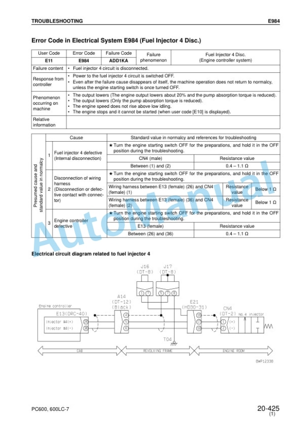 Komatsu PC600-7, PC600LC-7 Hydraulic Excavator Shop Manual SEBM031208 4 Komatsu PC600-7, PC600LC-7 Hydraulic Excavator Shop Manual SEBM031208 - Image 4