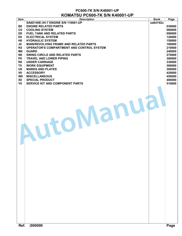 Komatsu PC600-7K Hydraulic Excavator Parts Manual SA6D142U