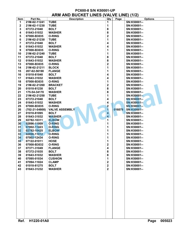Komatsu PC600-8 Hydraulic Excavator Parts Manual SAA6D1JU 2 Komatsu PC600-8 Hydraulic Excavator Parts Manual SAA6D1JU-2