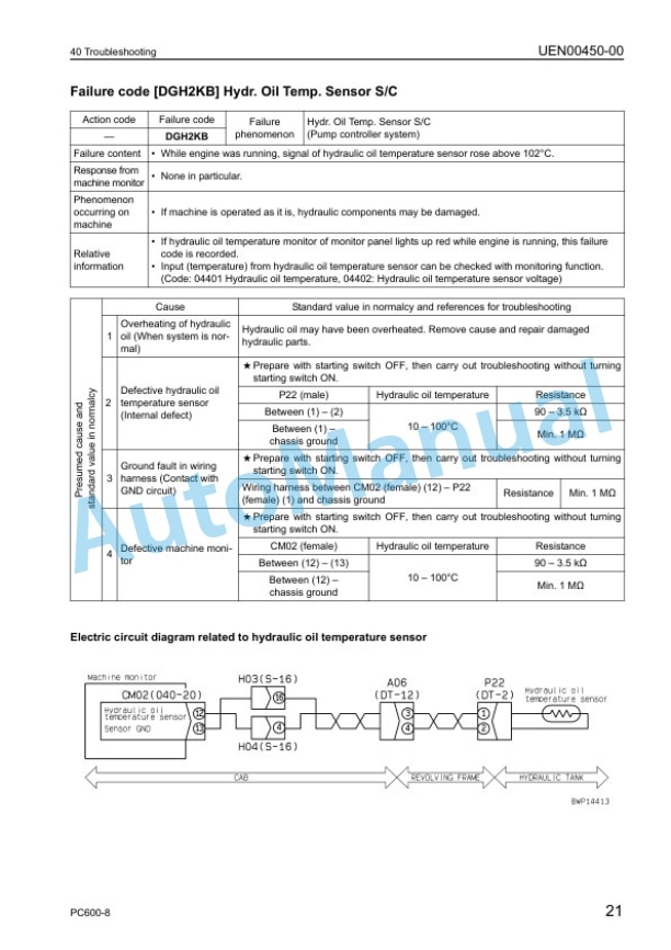 Komatsu PC600-8, PC600LC-8 Galeo Hydraulic Excavator Shop Manual UEN00128-01 4 Komatsu PC600-8, PC600LC-8 Galeo Hydraulic Excavator Shop Manual UEN00128-01 - Image 4