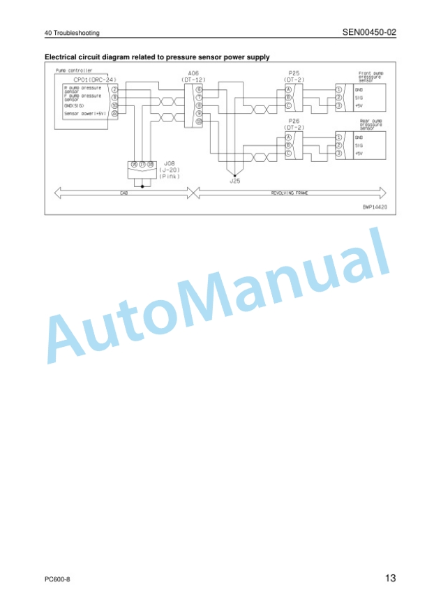Komatsu PC600-8, PC600LC-8 Hydraulic Excavator Shop Manual SEN00128-16 4 Komatsu PC600-8, PC600LC-8 Hydraulic Excavator Shop Manual SEN00128-16 - Image 4