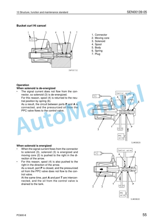Alternative view of Komatsu PC600-8, PC600LC-8 Hydraulic Excavator Shop Manual SEN00128-22
