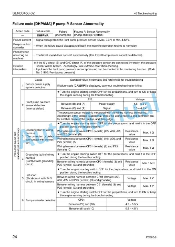 Komatsu PC600-8, PC600LC-8 Hydraulic Excavator Shop Manual SEN00128-22 4 Komatsu PC600-8, PC600LC-8 Hydraulic Excavator Shop Manual SEN00128-22 - Image 4