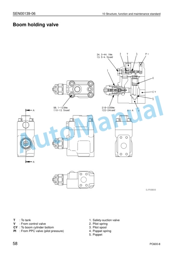 Alternative view of Komatsu PC600-8, PC600LC-8 Hydraulic Excavator Shop Manual SEN00128-25