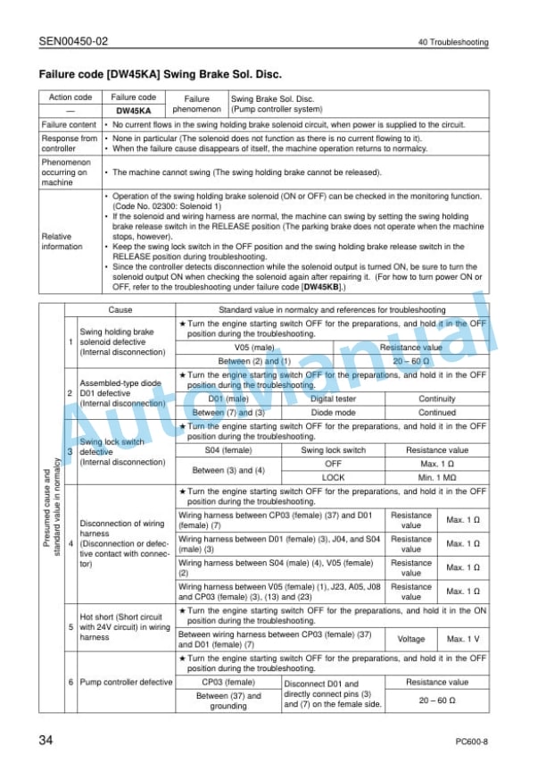 Komatsu PC600-8, PC600LC-8 Hydraulic Excavator Shop Manual SEN00128-25 4 Komatsu PC600-8, PC600LC-8 Hydraulic Excavator Shop Manual SEN00128-25 - Image 4