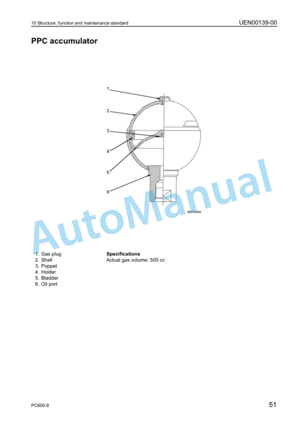 Alternative view of Komatsu PC600-8, PC600LC-8 Hydraulic Excavator Shop Manual UEN00128-03