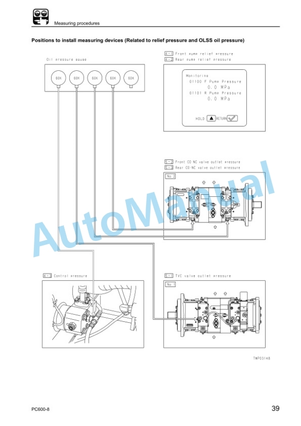 Komatsu PC600-8, PC600LC-8 Hydraulic Excavator Shop Manual UEN00128-03 3 Komatsu PC600-8, PC600LC-8 Hydraulic Excavator Shop Manual UEN00128-03 - Image 3