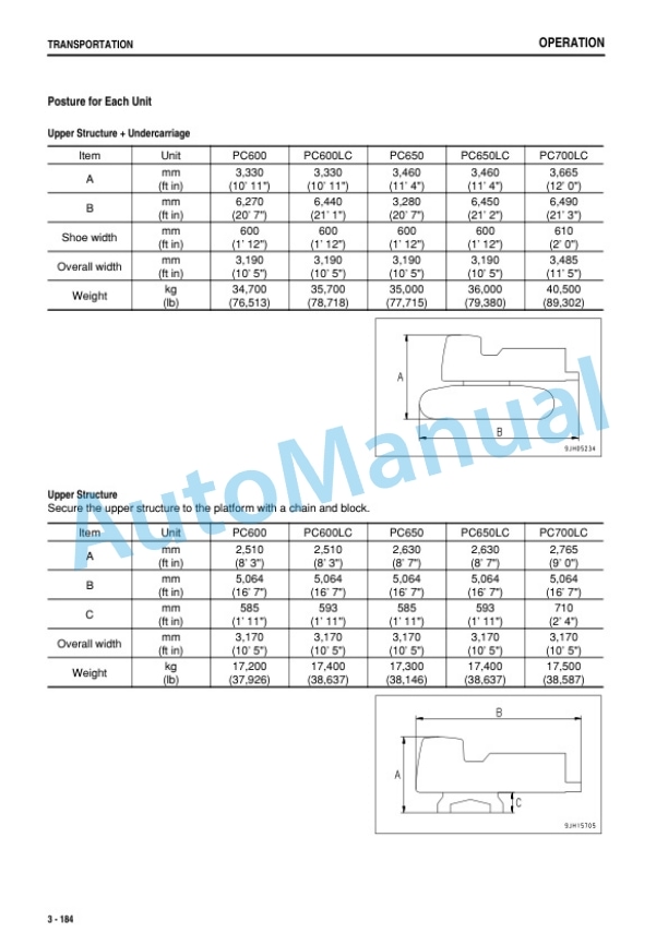 Komatsu PC600-8E0, PC600LC-8E0, PC650-8E0, PC650LC-8E0, PC700LC-8E0 Hydraulic Excavator Operation and Maintenance Manual TEN00405-03 4 Komatsu PC600-8E0, PC600LC-8E0, PC650-8E0, PC650LC-8E0, PC700LC-8E0 Hydraulic Excavator Operation and Maintenance Manual TEN00405-03 - Image 4