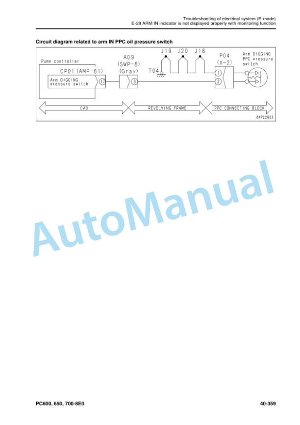 Komatsu PC600-8E0, PC600LC-8E0, PC650-8E0, PC650LC-8E0, PC700LC-8E0 Hydraulic Excavator Shop Manual SEN05377-04 4 Komatsu PC600-8E0, PC600LC-8E0, PC650-8E0, PC650LC-8E0, PC700LC-8E0 Hydraulic Excavator Shop Manual SEN05377-04 - Image 4