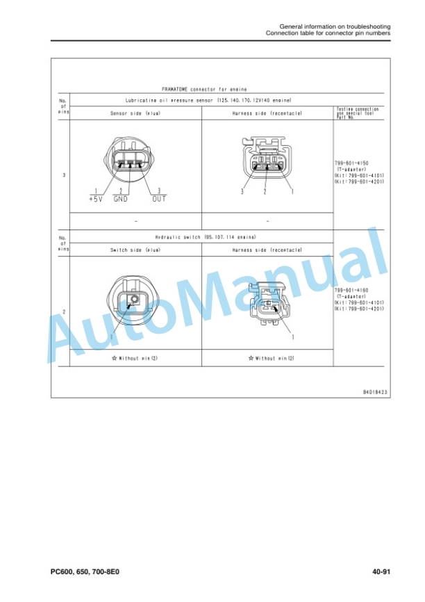 Komatsu PC600-8E0, PC600LC-8E0, PC650-8E0, PC650LC-8E0, PC700LC-8E0 Hydraulic Excavator Shop Manual SEN05377-11 3 Komatsu PC600-8E0, PC600LC-8E0, PC650-8E0, PC650LC-8E0, PC700LC-8E0 Hydraulic Excavator Shop Manual SEN05377-11 - Image 3