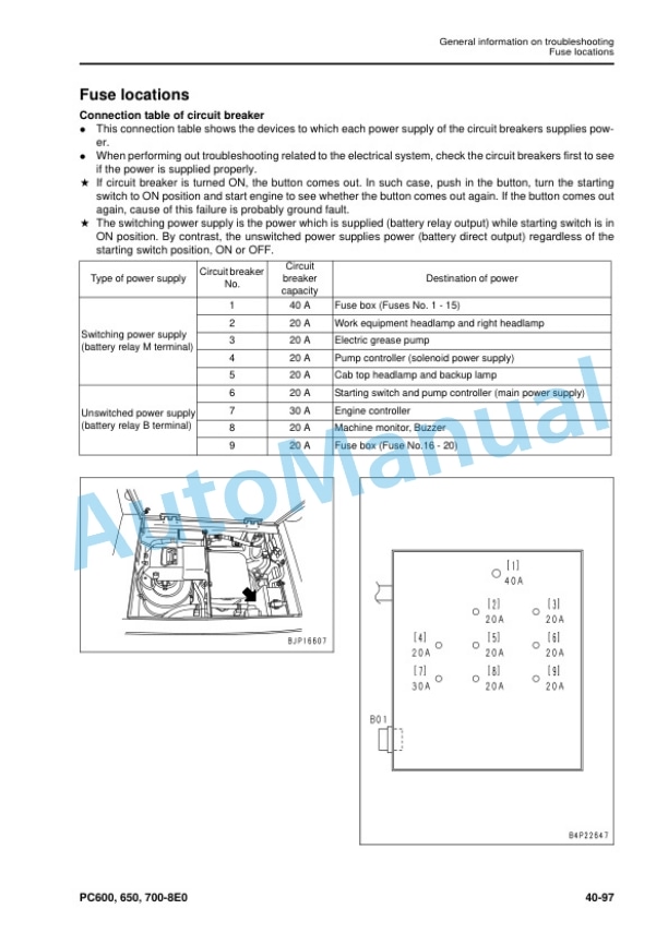 Komatsu PC600-8E0, PC600LC-8E0, PC650-8E0, PC650LC-8E0, PC700LC-8E0 Hydraulic Excavator Shop Manual SEN05377-14 3 Komatsu PC600-8E0, PC600LC-8E0, PC650-8E0, PC650LC-8E0, PC700LC-8E0 Hydraulic Excavator Shop Manual SEN05377-14 - Image 3