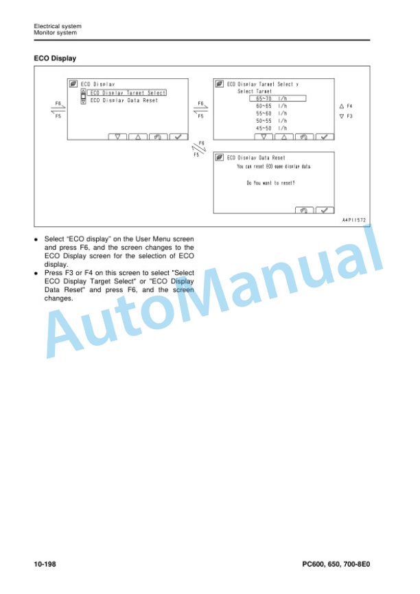 Alternative view of Komatsu PC600-8E0, PC600LC-8E0, PC650-8E0, PC650LC-8E0, PC700LC-8E0 Hydraulic Excavator Shop Manual SEN05377-15