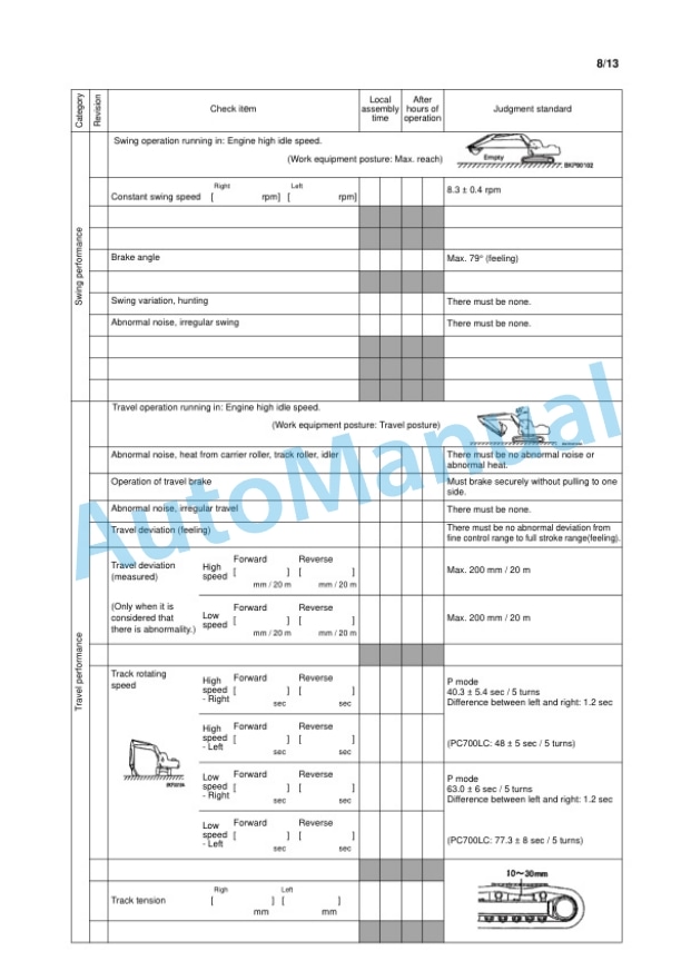 Komatsu PC600-8R1, PC600LC-8R1, PC700LC-8R Hydraulic Excavator Field Assembly Manual GEN00103-03 5 Komatsu PC600-8R1, PC600LC-8R1, PC700LC-8R Hydraulic Excavator Field Assembly Manual GEN00103-03 - Image 5