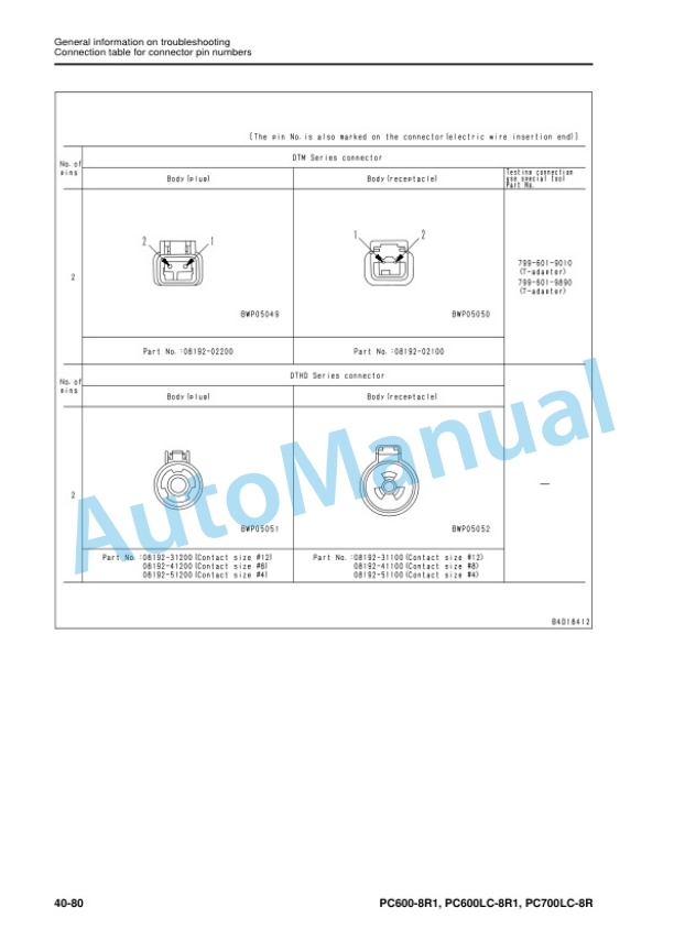 Komatsu PC600-8R1, PC600LC-8R1, PC700LC-8R Hydraulic Excavator Shop Manual SEN05660-06 3 Komatsu PC600-8R1, PC600LC-8R1, PC700LC-8R Hydraulic Excavator Shop Manual SEN05660-06 - Image 3