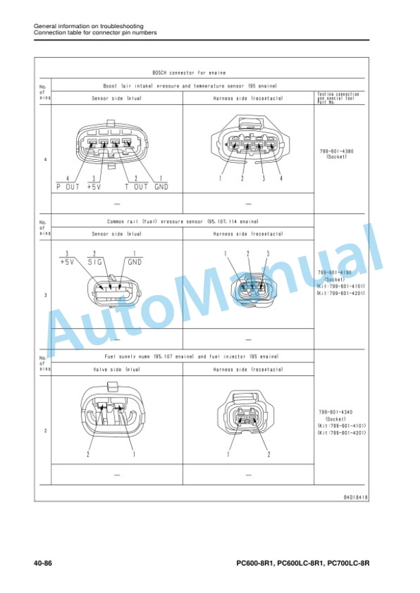 Komatsu PC600-8R1, PC600LC-8R1, PC700LC-8R Hydraulic Excavator Shop Manual SEN05660-08 3 Komatsu PC600-8R1, PC600LC-8R1, PC700LC-8R Hydraulic Excavator Shop Manual SEN05660-08 - Image 3