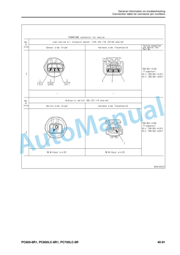 Komatsu PC600-8R1, PC600LC-8R1, PC700LC-8R Hydraulic Excavator Shop Manual SEN05660-09 3 Komatsu PC600-8R1, PC600LC-8R1, PC700LC-8R Hydraulic Excavator Shop Manual SEN05660-09 - Image 3