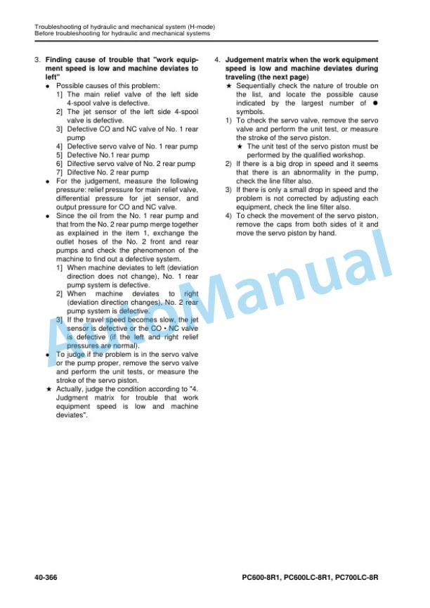 Komatsu PC600-8R1, PC600LC-8R1, PC700LC-8R Hydraulic Excavator Shop Manual SEN05660-09 4 Komatsu PC600-8R1, PC600LC-8R1, PC700LC-8R Hydraulic Excavator Shop Manual SEN05660-09 - Image 4
