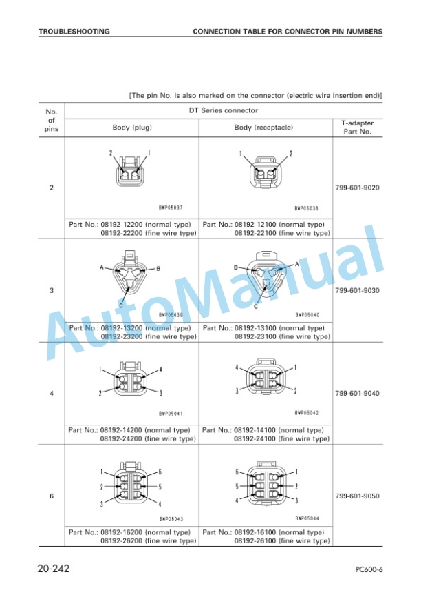 Komatsu PC600LC-6 Hydraulic Excavator Shop Manual SEBM027100 3 Komatsu PC600LC-6 Hydraulic Excavator Shop Manual SEBM027100 - Image 3