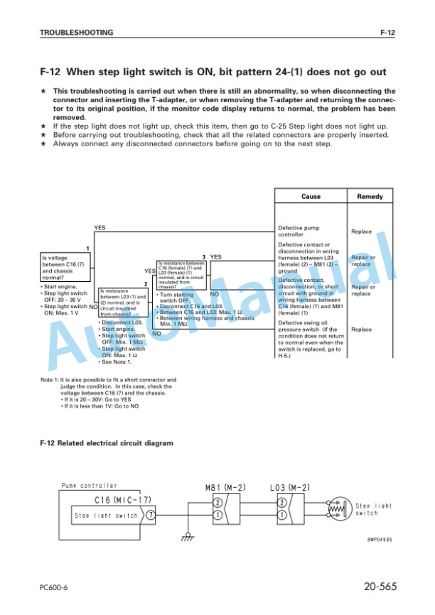 Komatsu PC600LC-6 Hydraulic Excavator Shop Manual SEBM027100 4 Komatsu PC600LC-6 Hydraulic Excavator Shop Manual SEBM027100 - Image 4