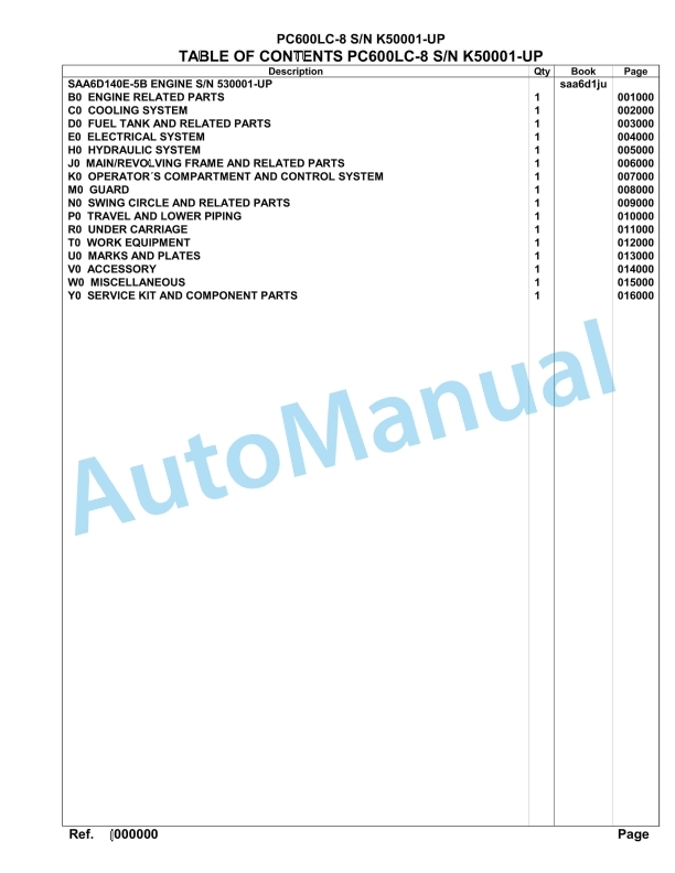 Komatsu PC600LC-8 Hydraulic Excavator Parts Manual SAA6D1JU