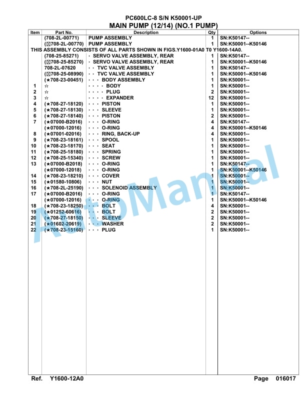 Komatsu PC600LC-8 Hydraulic Excavator Parts Manual SAA6D1JU 5 Komatsu PC600LC-8 Hydraulic Excavator Parts Manual SAA6D1JU-5