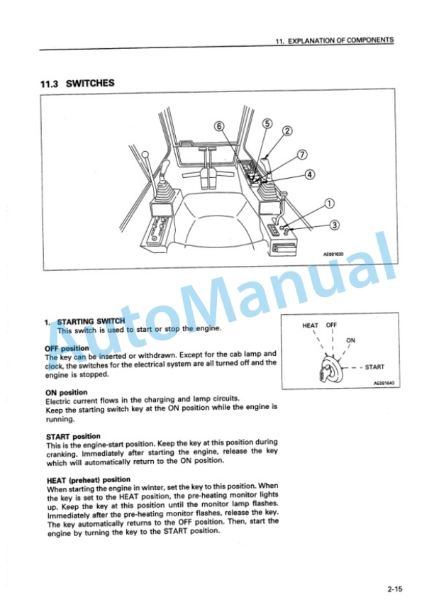Komatsu PC650-5, PC650LC-5, PC650SE-5, PC710-5, PC710SE-5 Hydraulic Excavator Operation and Maintenance Manual SEAM000604 2 Komatsu PC650-5, PC650LC-5, PC650SE-5, PC710-5, PC710SE-5 Hydraulic Excavator Operation and Maintenance Manual SEAM000604 - Image 2