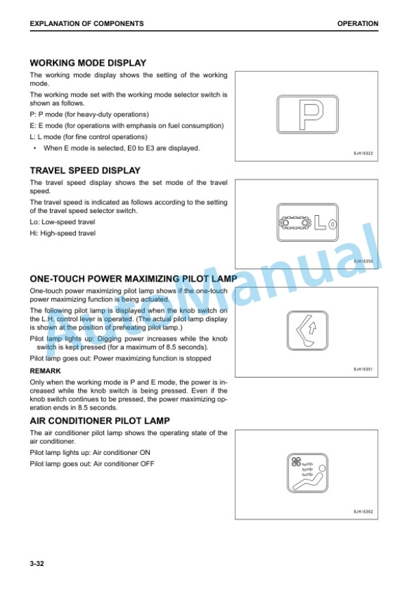 Komatsu PC650LC-11 Hydraulic Excavator Operation and Maintenance Manual TEN00753-02 2 Komatsu PC650LC-11 Hydraulic Excavator Operation and Maintenance Manual TEN00753-02 - Image 2
