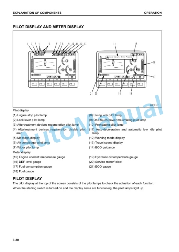 Komatsu PC650LC-11 Hydraulic Excavator Operation and Maintenance Manual TEN00753-05 2 Komatsu PC650LC-11 Hydraulic Excavator Operation and Maintenance Manual TEN00753-05 - Image 2