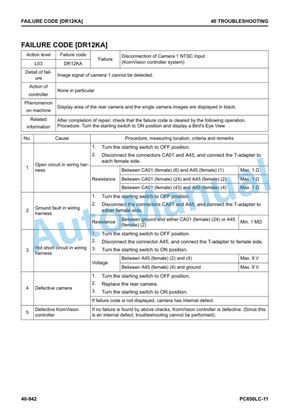 Komatsu PC650LC-11 Hydraulic Excavator Shop Manual SEN06603-13 4 Komatsu PC650LC-11 Hydraulic Excavator Shop Manual SEN06603-13 - Image 4