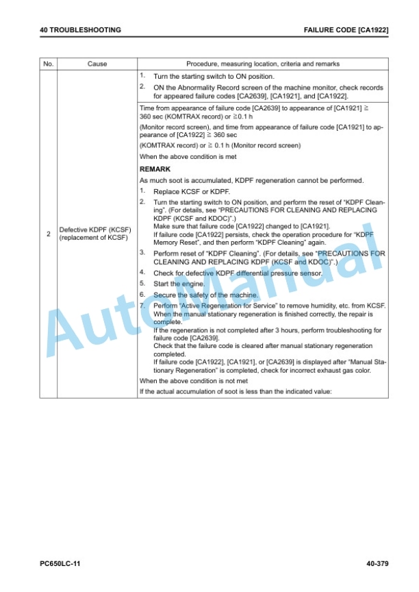 Komatsu PC650LC-11 Hydraulic Excavator Shop Manual SEN06603-14 3 Komatsu PC650LC-11 Hydraulic Excavator Shop Manual SEN06603-14 - Image 3