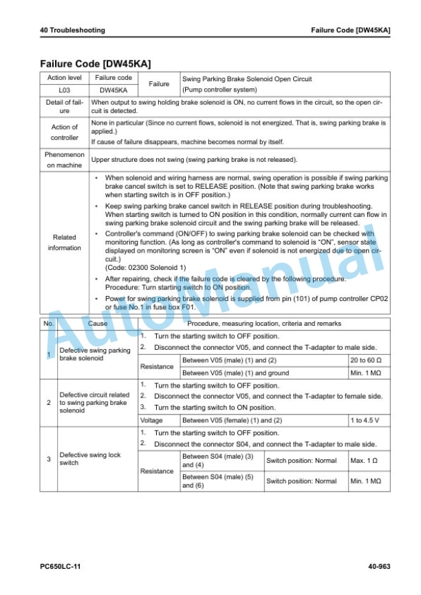 Komatsu PC650LC-11 Hydraulic Excavator Shop Manual SEN06603-17 4 Komatsu PC650LC-11 Hydraulic Excavator Shop Manual SEN06603-17 - Image 4