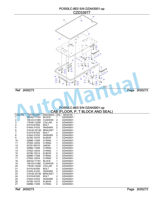 Komatsu PC650LC-8E0 Hydraulic Excavator Parts Manual DZAK0001-UP 4 Komatsu PC650LC-8E0 Hydraulic Excavator Parts Manual DZAK0001-UP-4