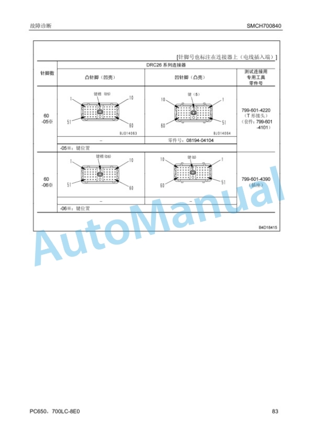 Komatsu PC650LC-8E0, PC700LC-8E0 Hydraulic Excavator Parts Manual SMCH700804 3 Komatsu PC650LC-8E0, PC700LC-8E0 Hydraulic Excavator Parts Manual SMCH700804 - Image 3