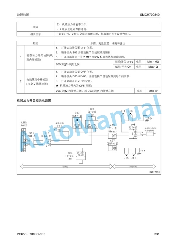 Komatsu PC650LC-8E0, PC700LC-8E0 Hydraulic Excavator Parts Manual SMCH700804 4 Komatsu PC650LC-8E0, PC700LC-8E0 Hydraulic Excavator Parts Manual SMCH700804 - Image 4