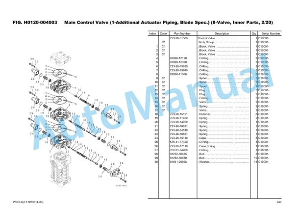 Komatsu PC70-8 Hydraulic Excavator Parts Manual FENC0014-05 3 Komatsu PC70-8 Hydraulic Excavator Parts Manual FENC0014-05 - Image 3