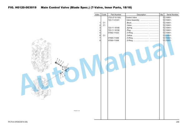 Komatsu PC70-8 Hydraulic Excavator Parts Manual FENC0014-06 3 Komatsu PC70-8 Hydraulic Excavator Parts Manual FENC0014-06 - Image 3