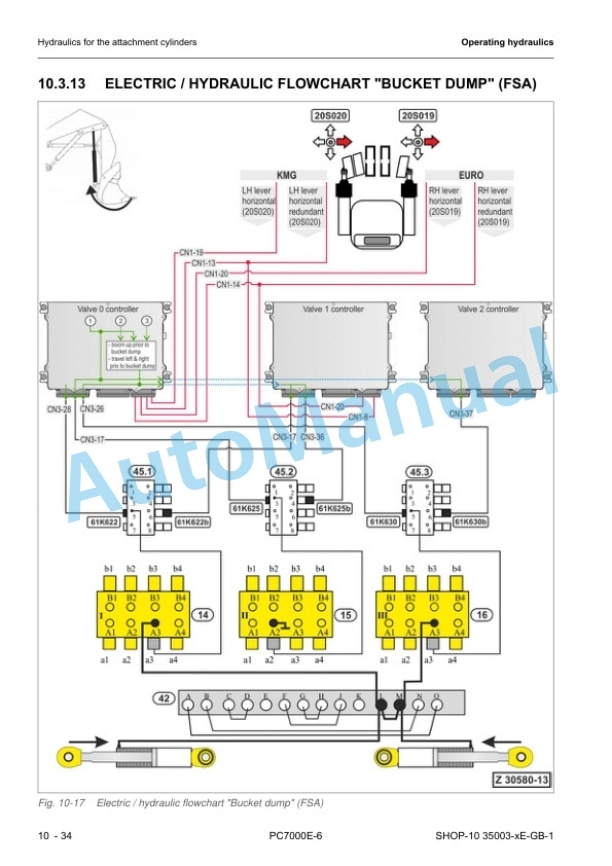 Alternative view of Komatsu PC7000E-6 Hydraulic Mining Shovel Shop Manual 35003-xE-GB-1