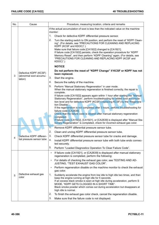 Komatsu PC700LC-11 Hydraulic Excavator Shop Manual SEN06700-08 3 Komatsu PC700LC-11 Hydraulic Excavator Shop Manual SEN06700-08 - Image 3