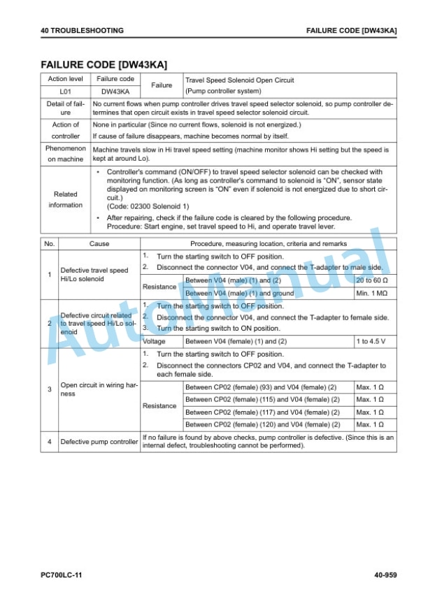 Komatsu PC700LC-11 Hydraulic Excavator Shop Manual SEN06700-08 4 Komatsu PC700LC-11 Hydraulic Excavator Shop Manual SEN06700-08 - Image 4