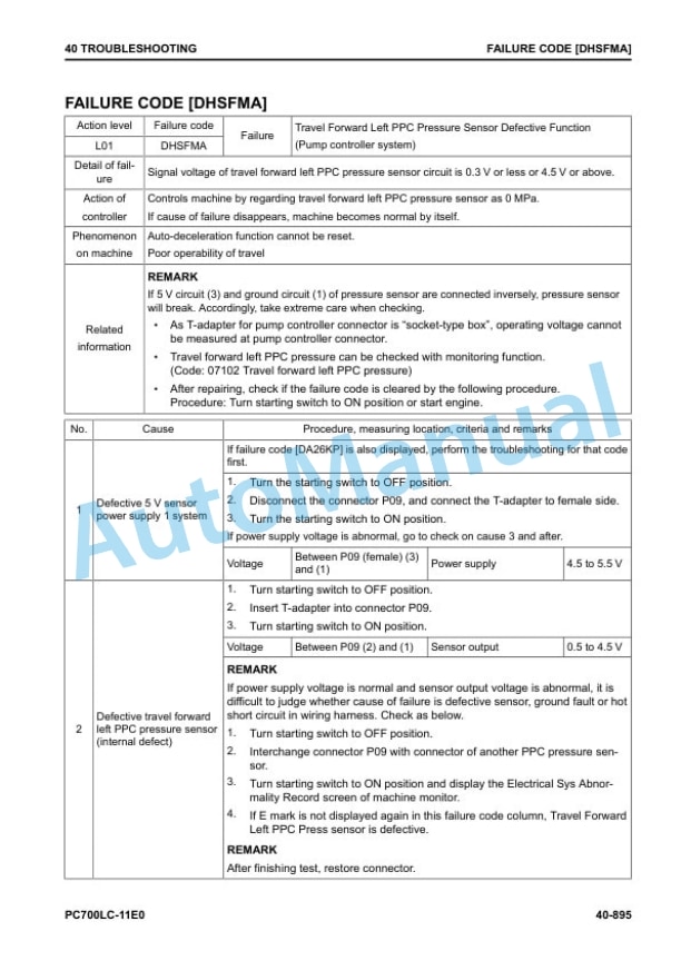 Komatsu PC700LC-11E0 Hydraulic Excavator Shop Manual UENBM00513 4 Komatsu PC700LC-11E0 Hydraulic Excavator Shop Manual UENBM00513 - Image 4
