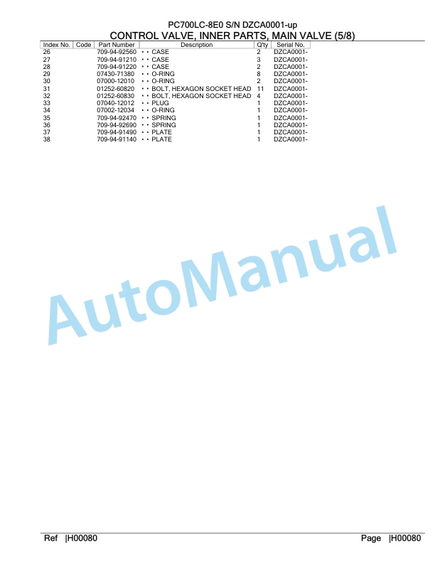 Komatsu PC700LC-8E0 Hydraulic Excavator Parts Manual DZCA0001-UP 2 Komatsu PC700LC-8E0 Hydraulic Excavator Parts Manual DZCA0001-UP-2