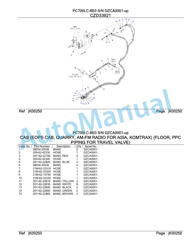 Komatsu PC700LC-8E0 Hydraulic Excavator Parts Manual DZCA0001-UP 4 Komatsu PC700LC-8E0 Hydraulic Excavator Parts Manual DZCA0001-UP-4